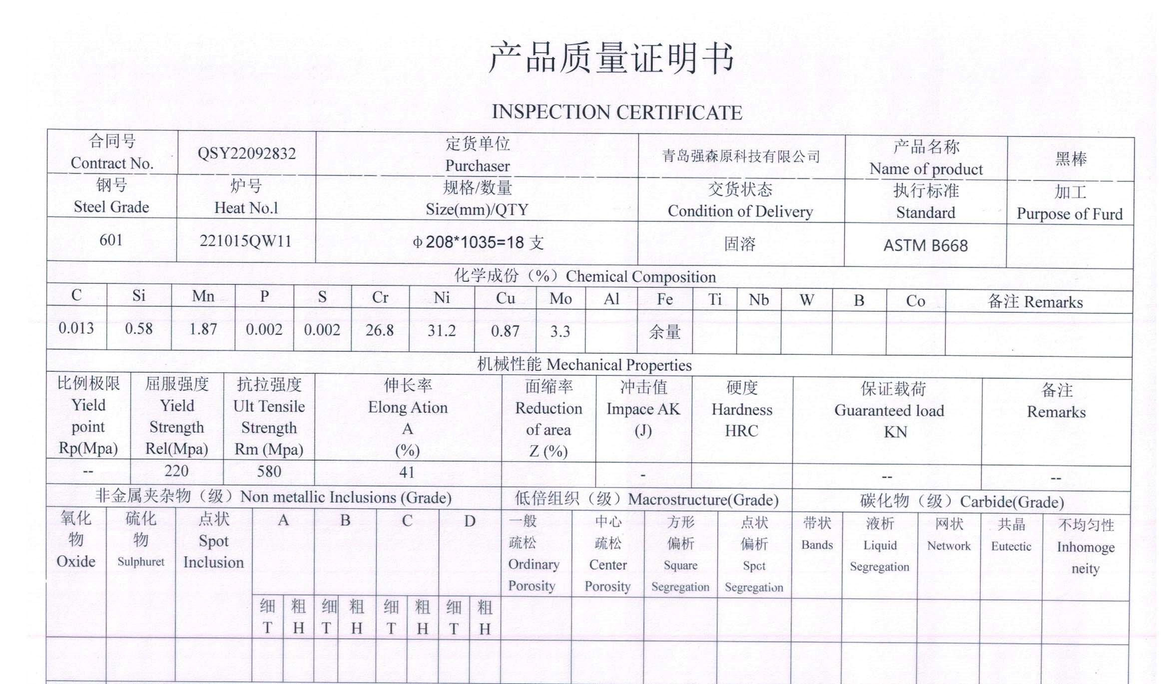 Rapport sur les mat&eacute;riaux en alliage sp&eacute;cial d'acier inoxydable Sanicro28