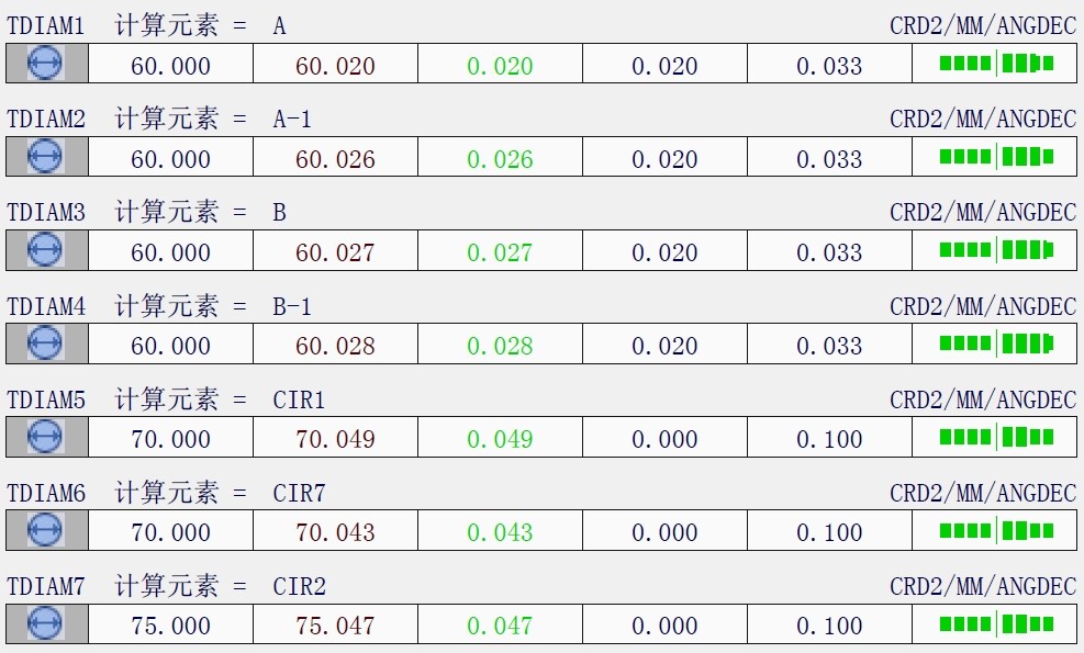 Mesure de coordonn&eacute;es (mesure CMM)1